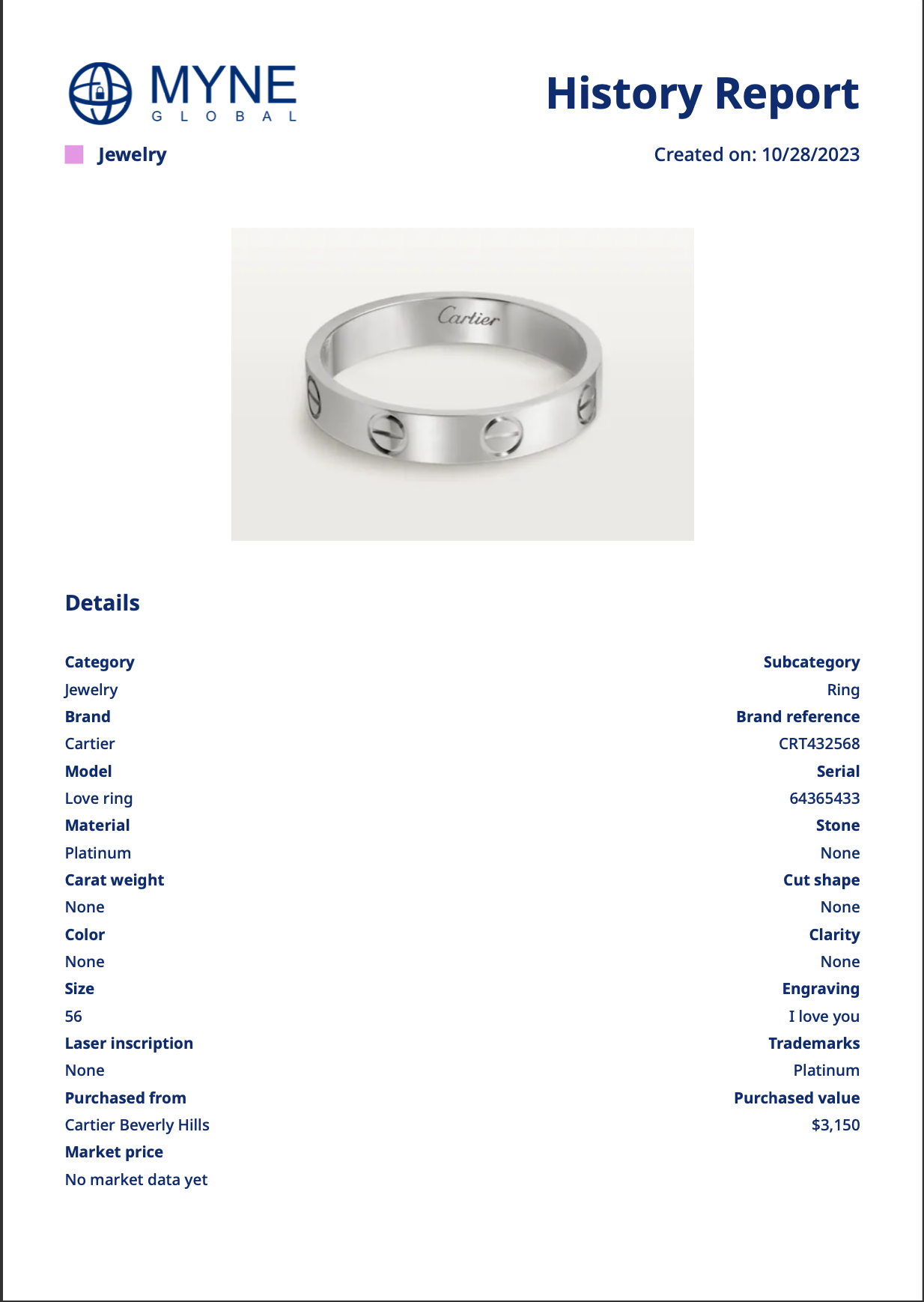 Sample Myne Global history report